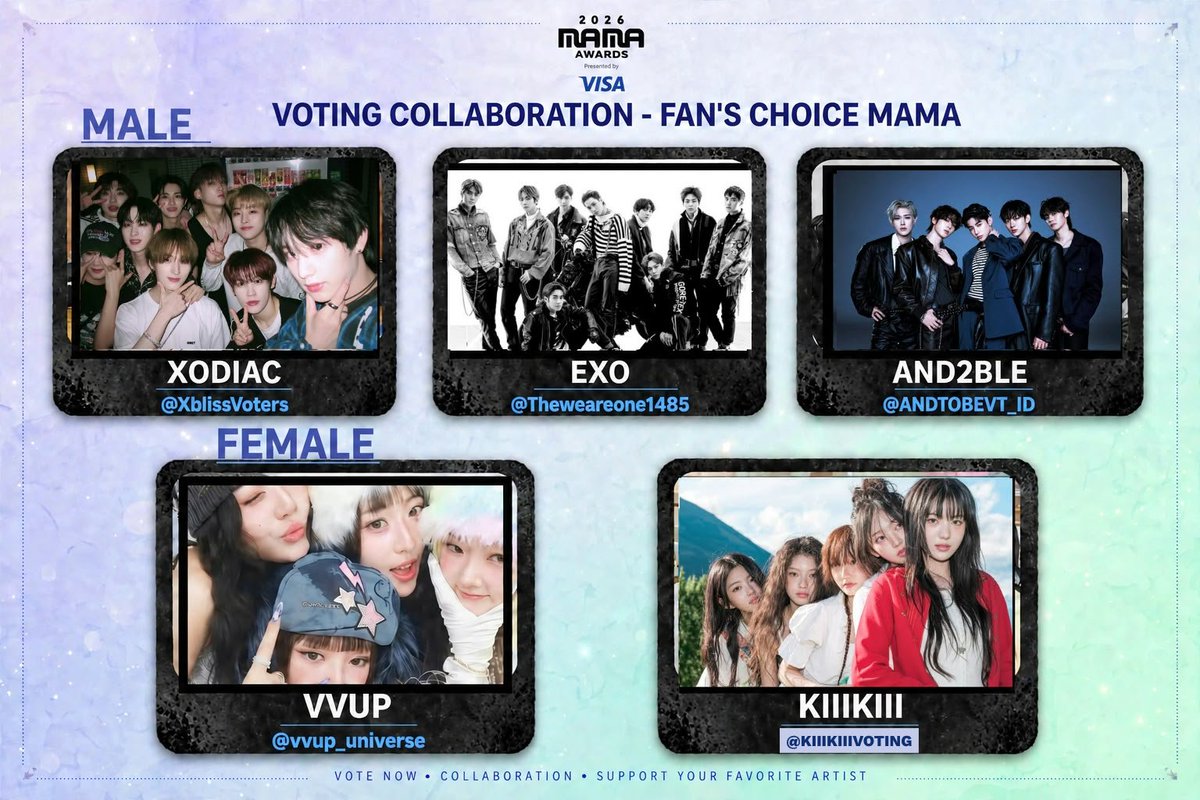 XblissVoters's tweet photo. 📢 VOTING COLLABORATION UPDATE

We need active participation from all X-BLISS GLOBAL 🙇🏻‍♀️

APP VOTING TARGET 300 / DAY
1️⃣ MALE
      XODIAC
      EXO
      AND2BLE

2️⃣ FEMALE
         VVUP
         KIIIKIII

VOTING ON X:
1️⃣ Only 1 phone / 1 account can be used
2️⃣ Submit proof of vote in Reply using watermark and use hastag #2026MAMAVOTE #XODIAC
3️⃣ After replying, please also upload your proof to the link 
https://t.co/5aCufgdVJl

🗓️ VOTING PERIOD_
Oct 20- Oct 22 23:59 (KST)

Collab : @kiiikiiivoting