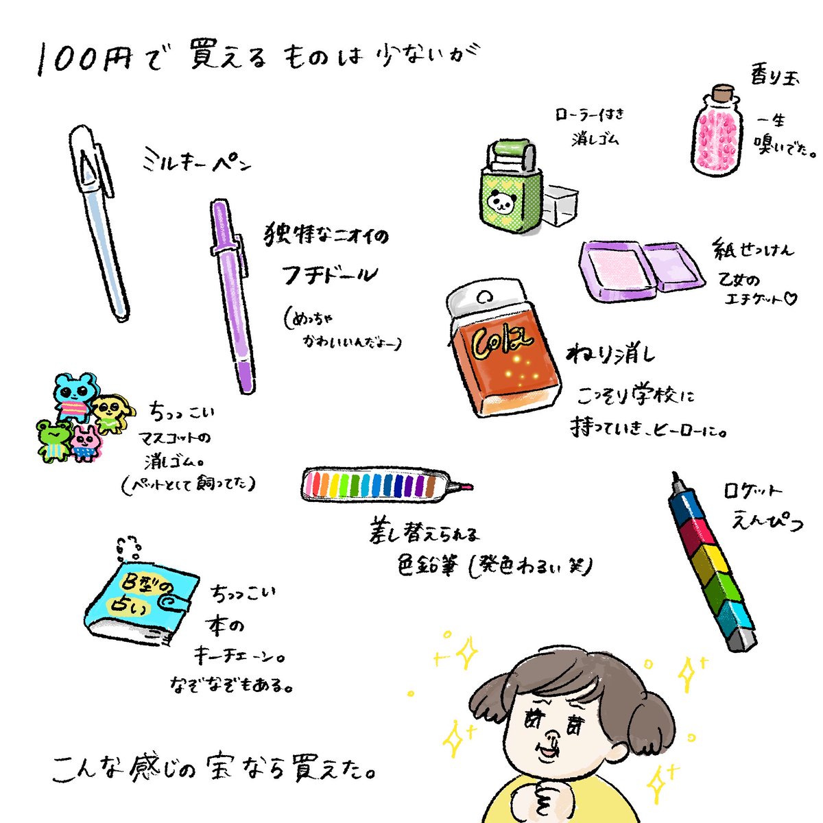 yoitan_diary's tweet photo. 時は平成___小学校1年生のお小遣い事情(1/2) https://t.co/H1v3k6oqFq