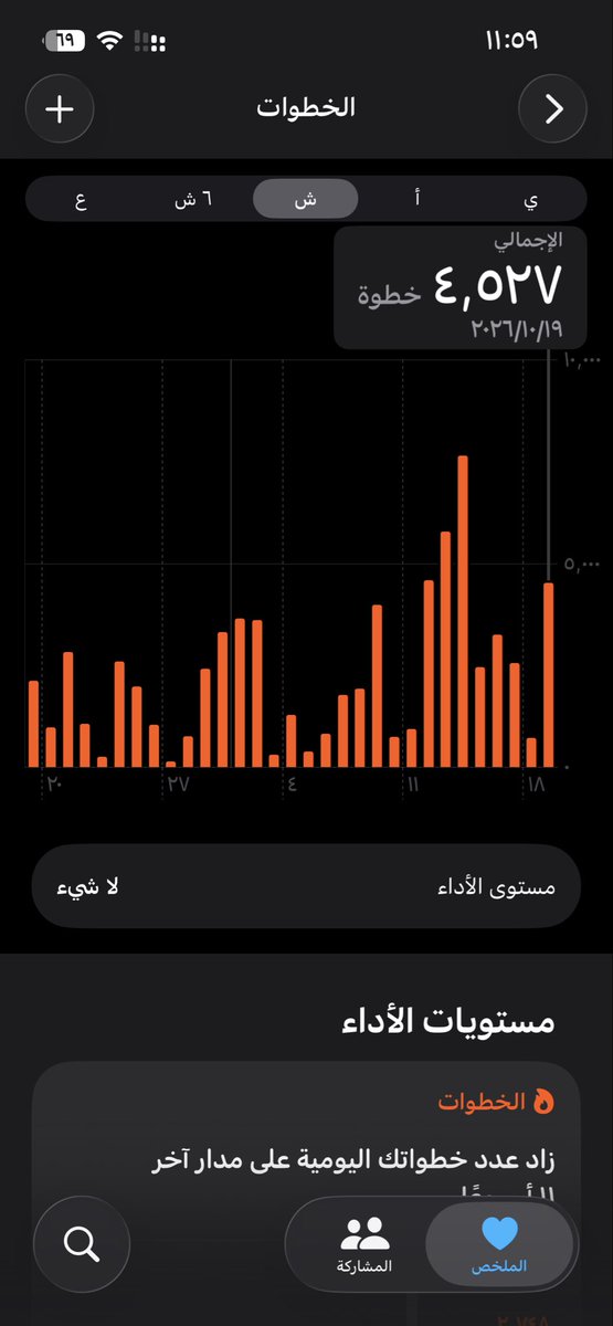 sweetdentisto's tweet photo. #كم_مشيت_اليوم

لسنا لأحد 
انما نحن لله 
وانا اليه راجعون https://t.co/Lj1J2HTl9X