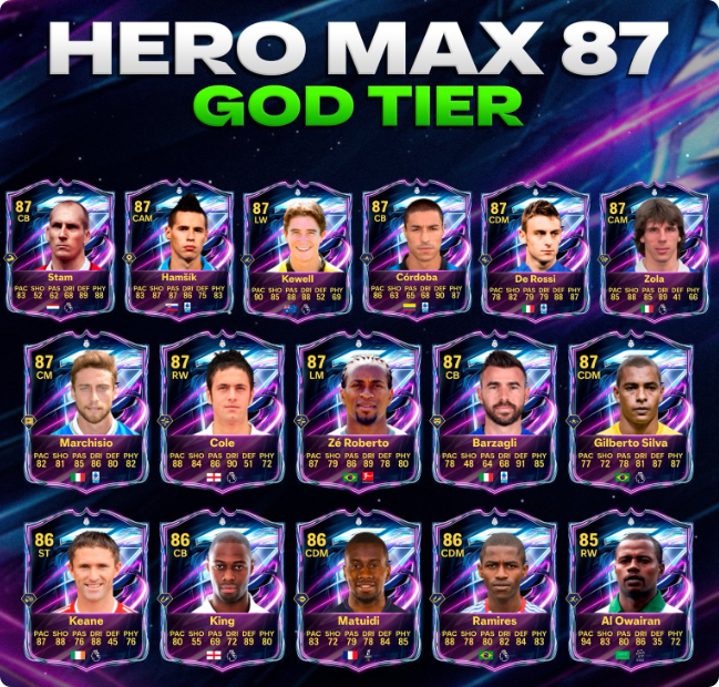 MmoexpService's tweet photo. 🚨 Hero Max 87 Tier is now live in FC 27! 🔥
Time to test your luck 👀
Who did you get from your pack?
Drop your pulls below 👇
#FC27 #EAFC27 #FUT27 #UltimateTeam #FUTHeroes https://t.co/Hz74TWeVtI