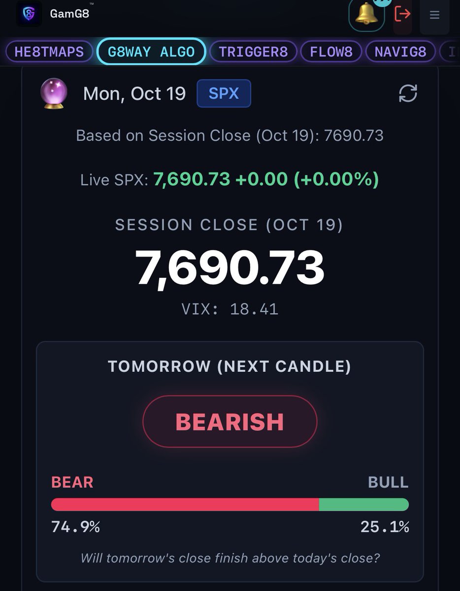 prilonm's tweet photo. Everyone calls the dump after it happens.
We call it before the market makes them look stupid.  

Our ANTICIP8 tool is machine learning, and I know it will be the talk of the town in predicting the next day no later than Nov opex

$SPX $SPY $QQQ https://t.co/6VbYFNuJK0