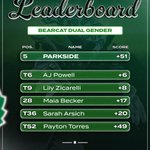 Photo by Parkside Golf (@ParksideGolf)