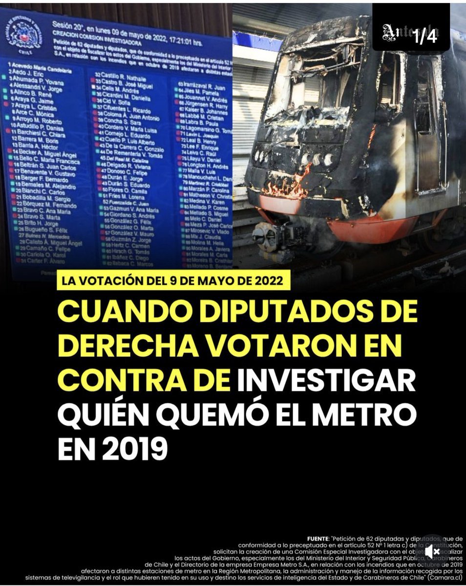 Jfcardenasr's tweet photo. La Derecha se opuso a crear Comision Investigadora Quien Quemo el Metro. https://t.co/CCKHL6kDMr