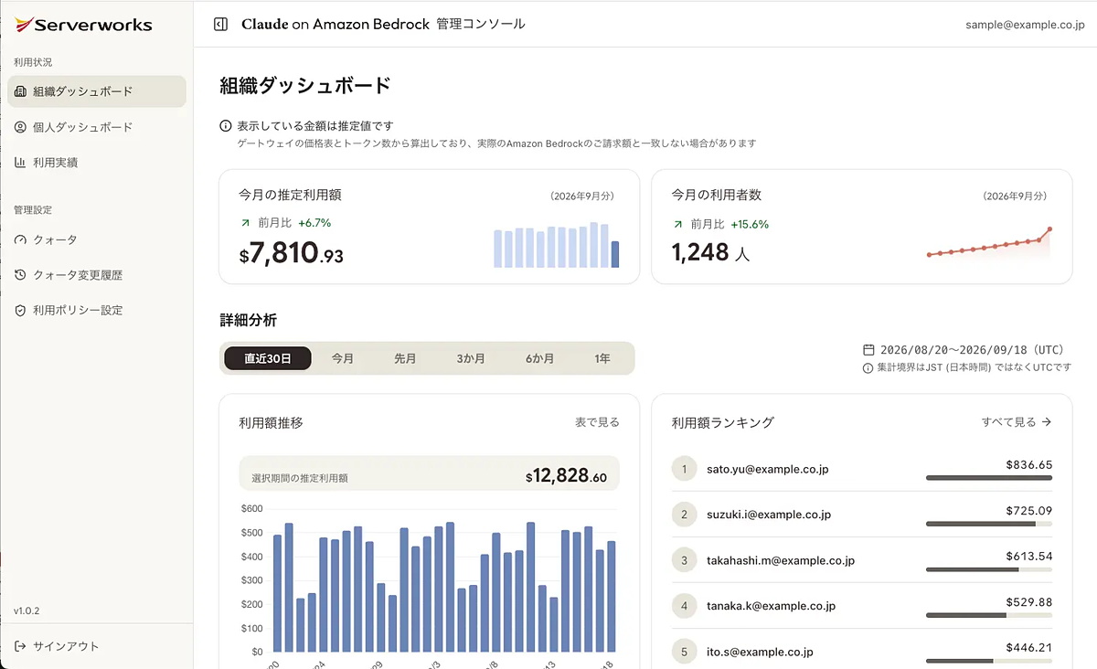cloud__watch's tweet photo. サーバーワークス、「Claude 導入パッケージ on Amazon Bedrock」を提供 https://t.co/IAWFHhHn2p https://t.co/r06j03v5rR