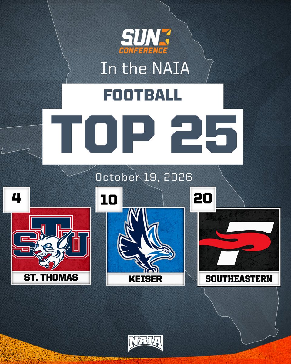 SunConference's tweet photo. 𝐓𝐎𝐏 𝟐𝟓 🏈

Three teams land in the top 25, two inside the top 10!!

#TheSunStandard | #TheRightWayToPlay https://t.co/R2B5lePQOR