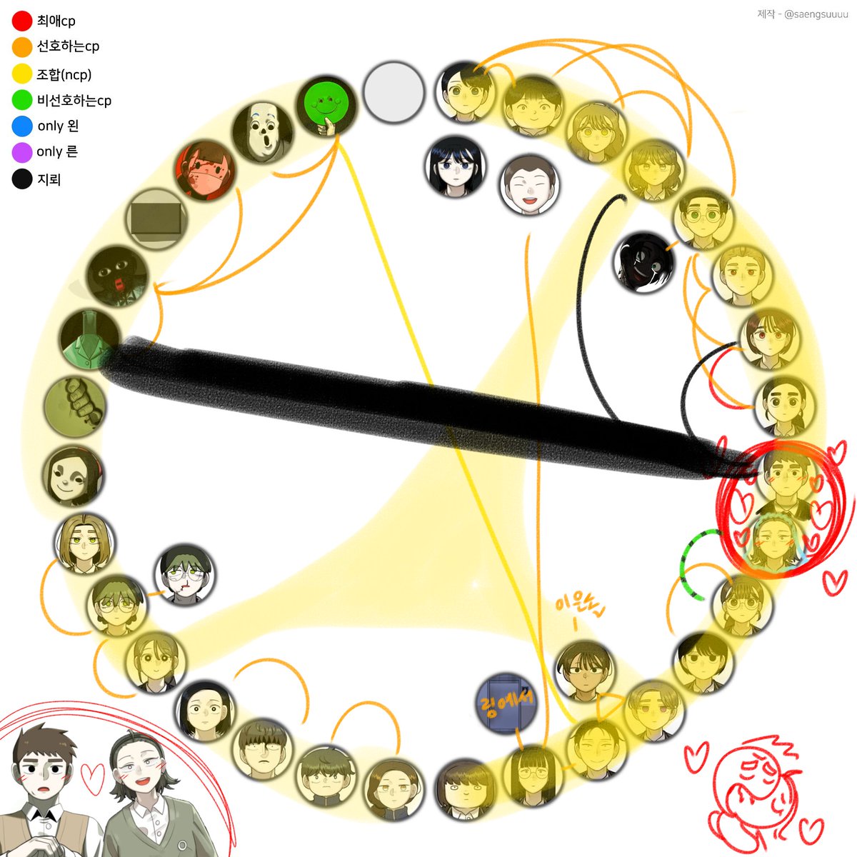 potatoseungjae's tweet photo. #44교시생존수업_트친소 #44교시생존수업트친소 #사생수_트친소 #사생수트친소 
승재미지에 살고 오승재에 죽는 사람입니다~~~히히 같이놀아용 https://t.co/nhr94V7XXG