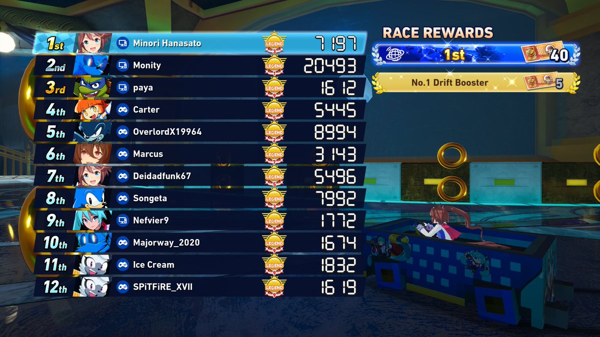 Yukarisimp's tweet photo. Took this SS I think a week ago but racing against any WC finalist in WW always put a smile on my face regardless of placement

To me, it's just a good way to test my racing skills against them compared to a Mogi if that makes sense https://t.co/KPAYWLx3zg