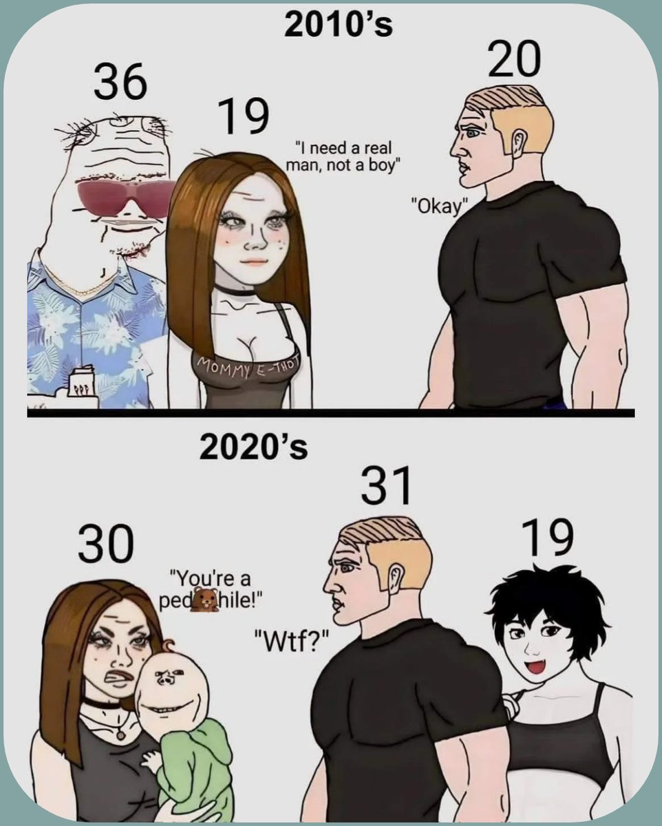 anvixox's tweet photo. So she grew up and realized what happened to her and is now trying to prevent it from happening to other young women. https://t.co/U1BtBJ9iBp
