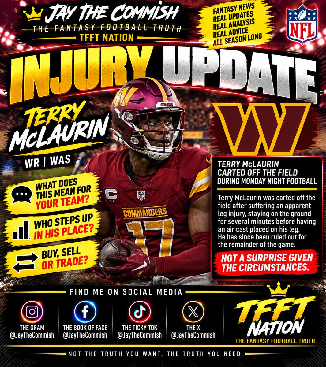 jaythecommish's tweet photo. FANTASY MANAGERS, THIS COULD CHANGE EVERYTHING!

Another NFL injury has fantasy managers asking the same question: WHAT DOES THIS MEAN FOR YOUR TEAM? Terry McLaurin was carted off the field.
#NFLNews #FantasyFootball #InjuryUpdate #FantasyFootballAdvice #JayTheCommish #TFFTNation https://t.co/qxYzwS53YO