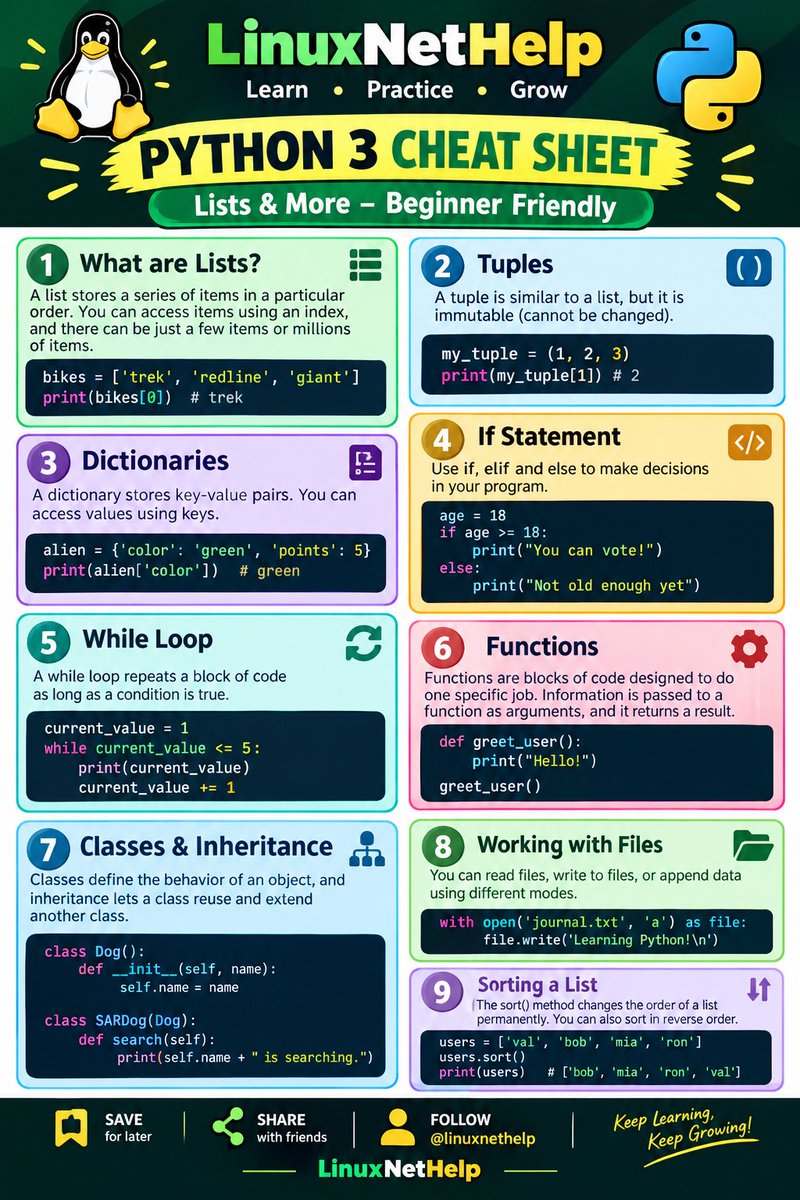 LinuxNetHelp's tweet photo. 🐍 Python 3 for Beginners

✅ Lists &amp; tuples
✅ Dictionaries
✅ If statements &amp; loops
✅ Functions
✅ Classes &amp; inheritance
✅ File handling
✅ List sorting

Save this quick reference and keep learning!

Follow @linuxnethelp 💻

#Python #Coding #LinuxNetHelp https://t.co/QojOYWpyLz
