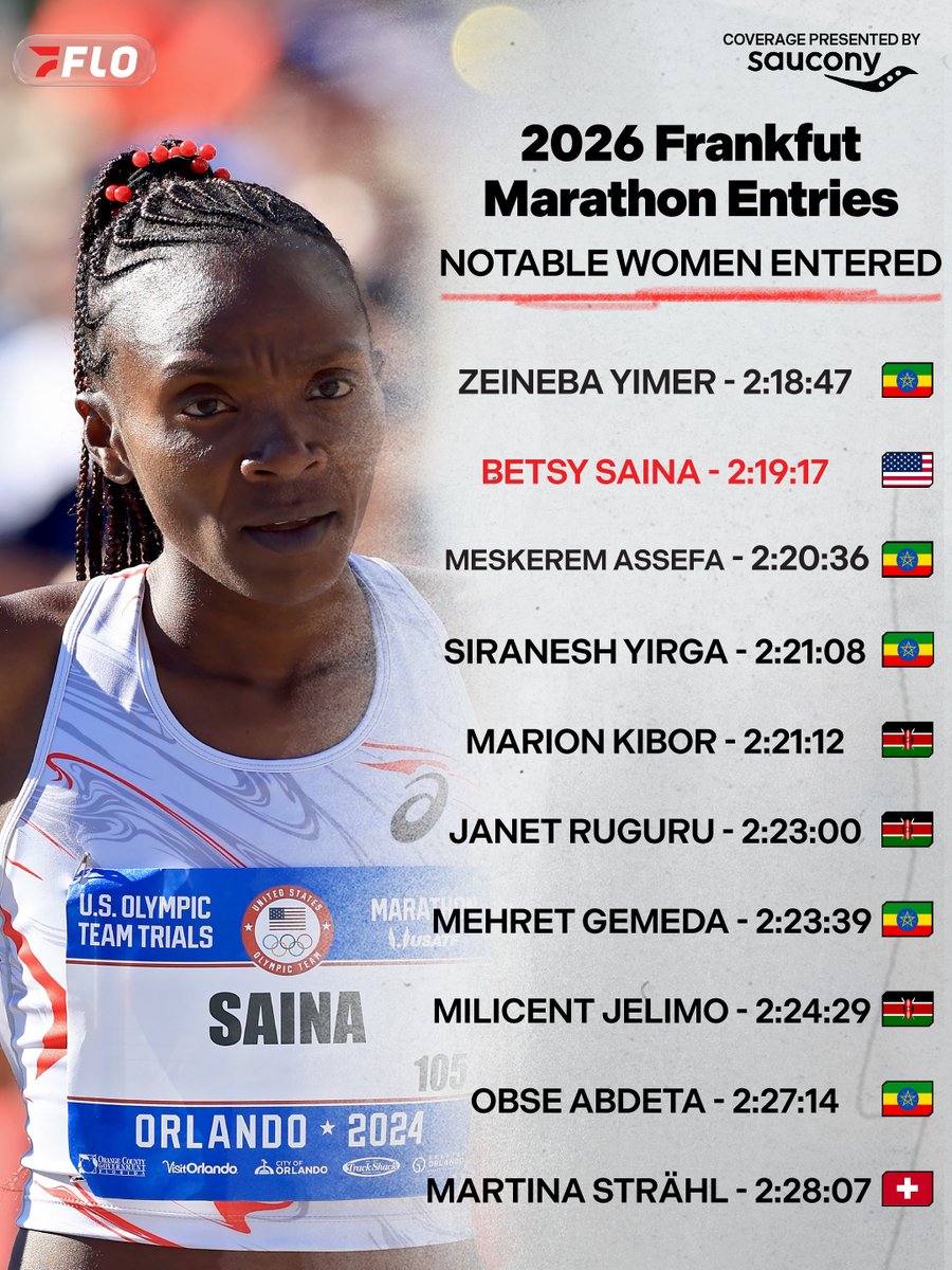 FloTrack's tweet photo. FRANKFURT IS BRINGING THE SPEED🇩🇪🔥

Amanal Petros, Samuel Fitwi and Richard Ringer lead the German charge, with 2024 champion Benard Biwott returning to the mix. On the women’s side, Zeineba Yimer, American Betsy Saina and former champion Meskerem Assefa headline the entries.

Swipe for the elite athletes set to race 26.2 miles through Frankfurt on October 25. 👀

FloTrack’s #FrankfurtMarathon coverage is presented by @Saucony.

📸: Getty Images