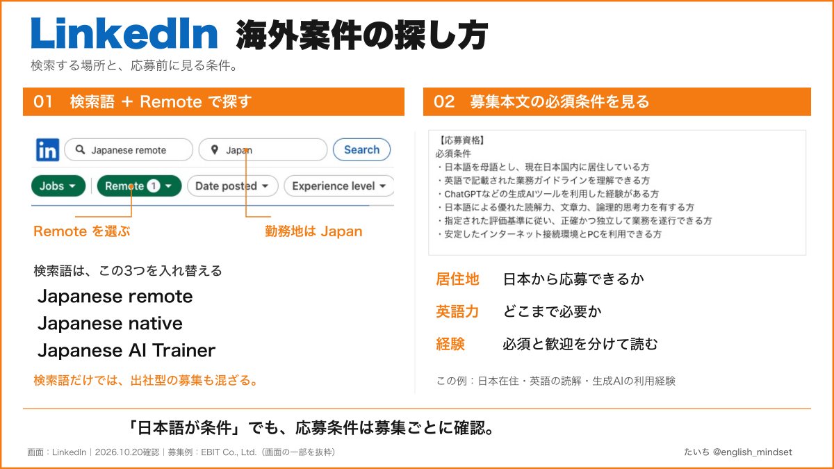 english_mindset's tweet photo. 日本語、海外では武器になります。 https://t.co/ArqSOyXJrX