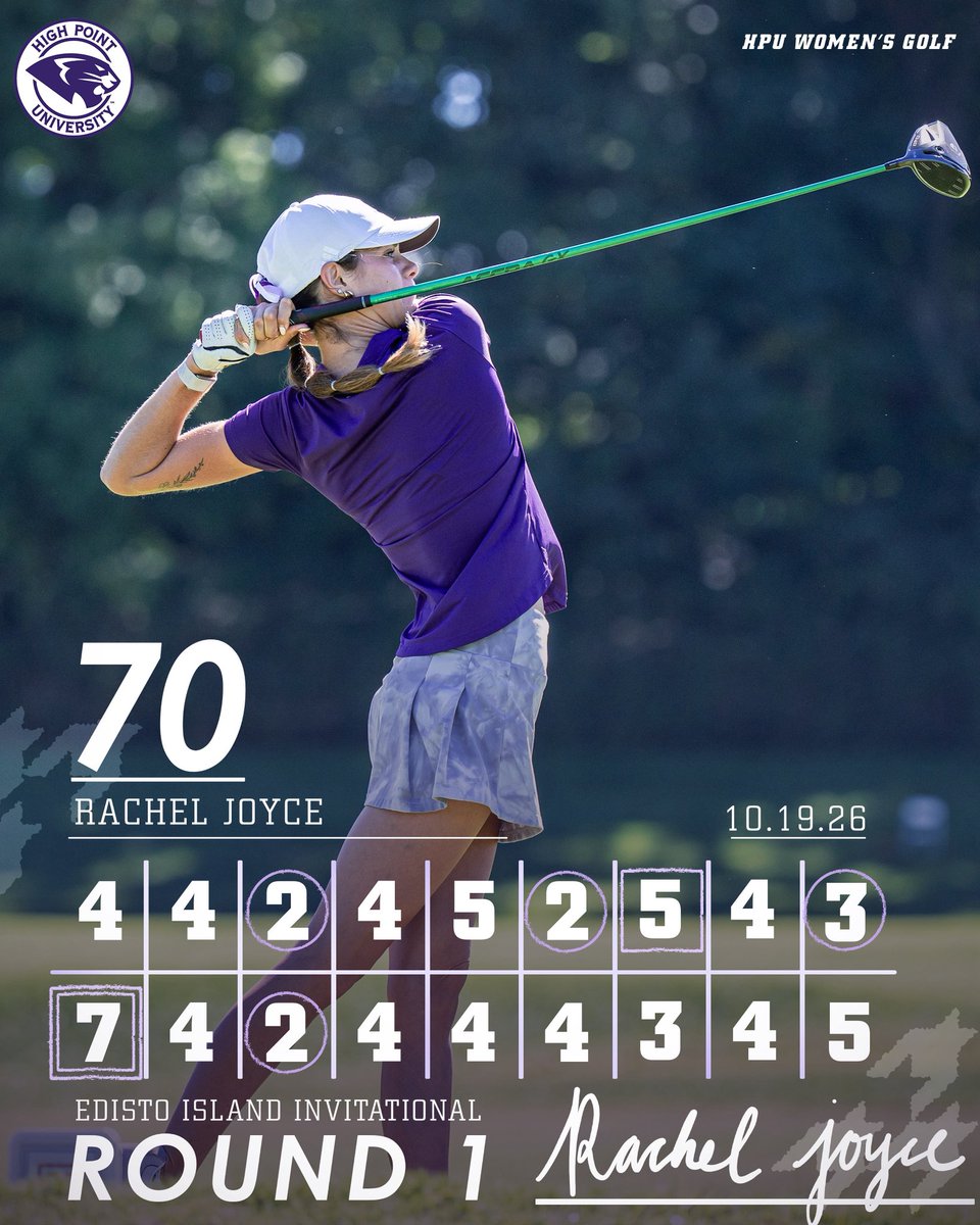 HPUWomensGolf's tweet photo. 🔝 scorecards from Day 1️⃣ 

#GoHPU x #TheProwl https://t.co/VG4a6OdwfD