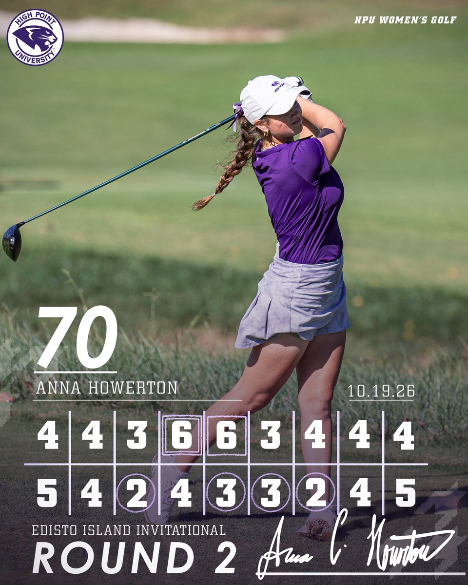 HPUWomensGolf's tweet photo. 🔝 scorecards from Day 1️⃣ 

#GoHPU x #TheProwl https://t.co/VG4a6OdwfD