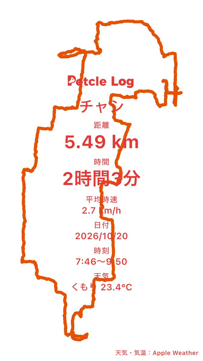 Kazeto_TrueLove's tweet photo. 1日1回痛み止めの薬をあげていたけど、今週から薬なしで経過観測することになりました。散歩中にお腹か背中かが痛そうになって30分ほど休憩🐕 https://t.co/x2sjL5dsHo