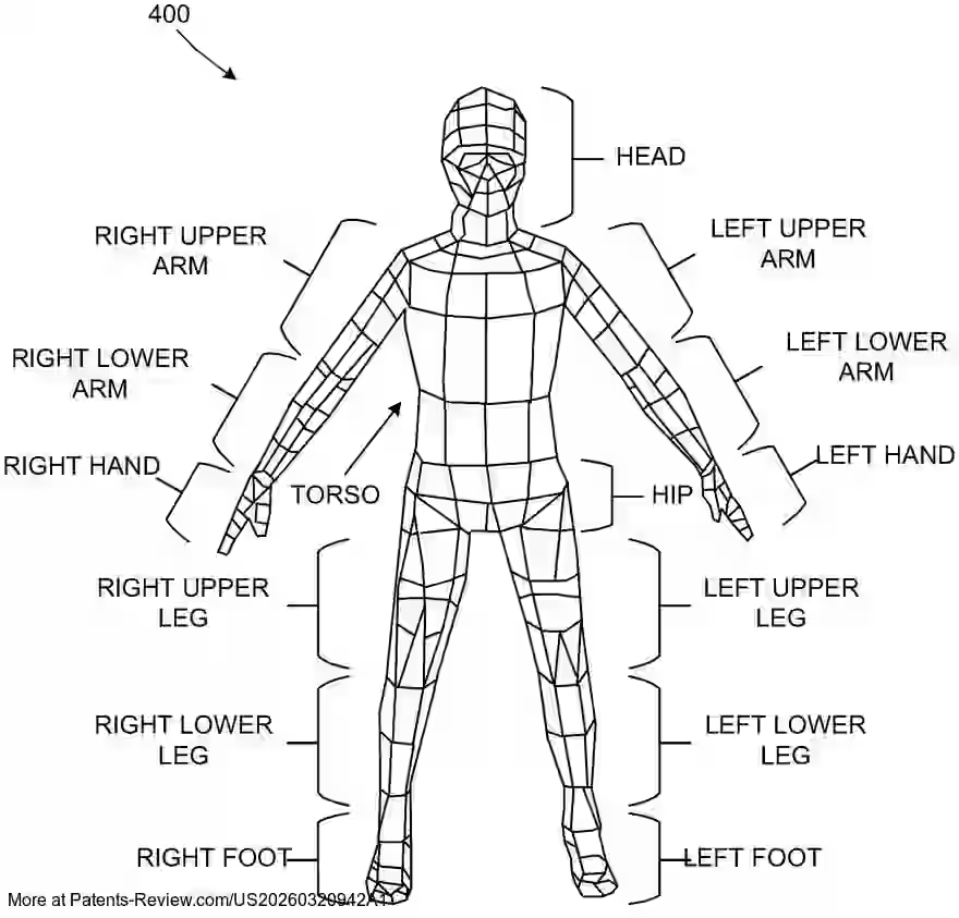 PatentPulse's tweet photo. Morphing between 3D body cages can change an avatar’s body during a virtual experience, including full or partial blends toward a target body.
Roblox patent application #US20260320942 #Roblox #ComputerGraphics https://t.co/cihI420Io6