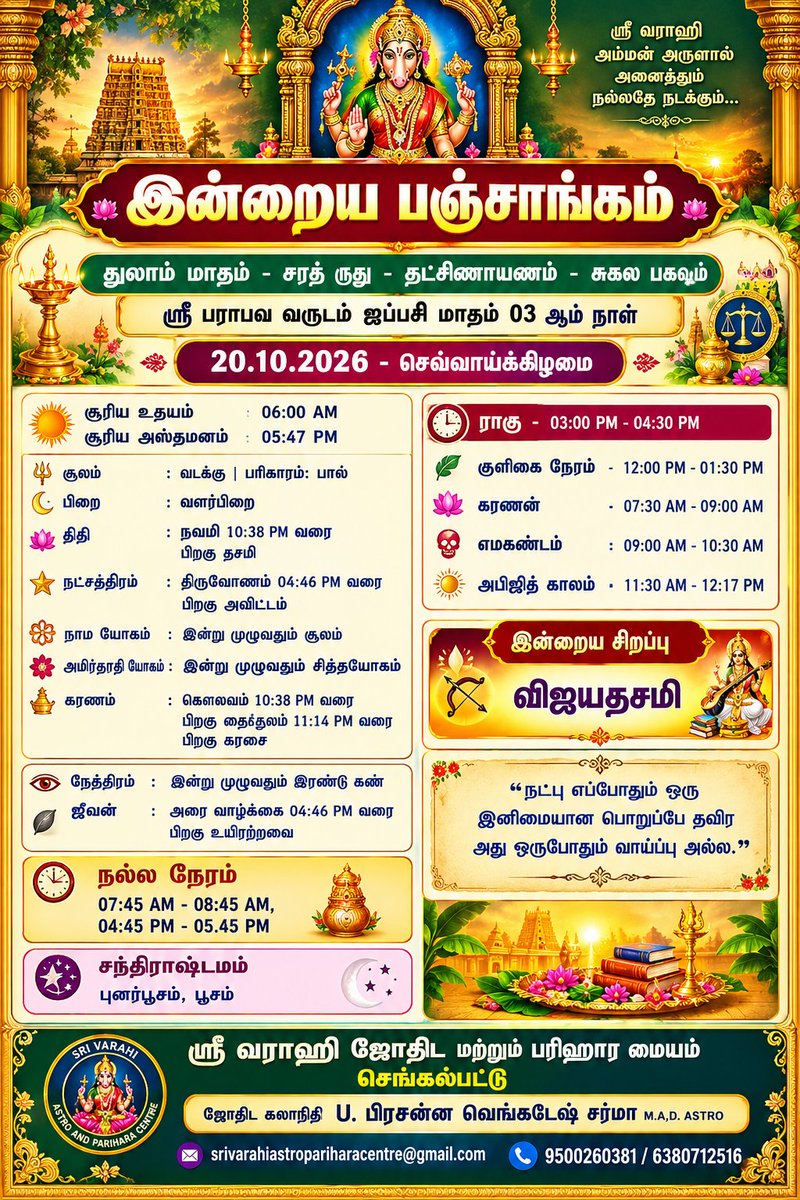 srivarahi_astro's tweet photo. 20-10-2026 செவ்வாய்கிழமைக்கான ஜோதிட தகவல்கள் மற்றும் ராசி பலன்கள் https://t.co/qAxGUEJJJo