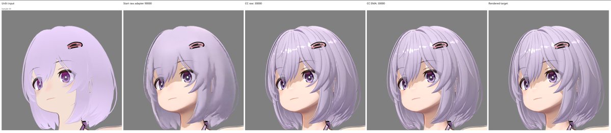 bdsqlsz's tweet photo. Release complete DLSSNR unpack, fine-tuning, and pack code.
All you need is 16GB of VRAM to fine-tune your own DLSSNR model.(Lora just 8GB in 1024X1024) https://t.co/fZw81T0rbc