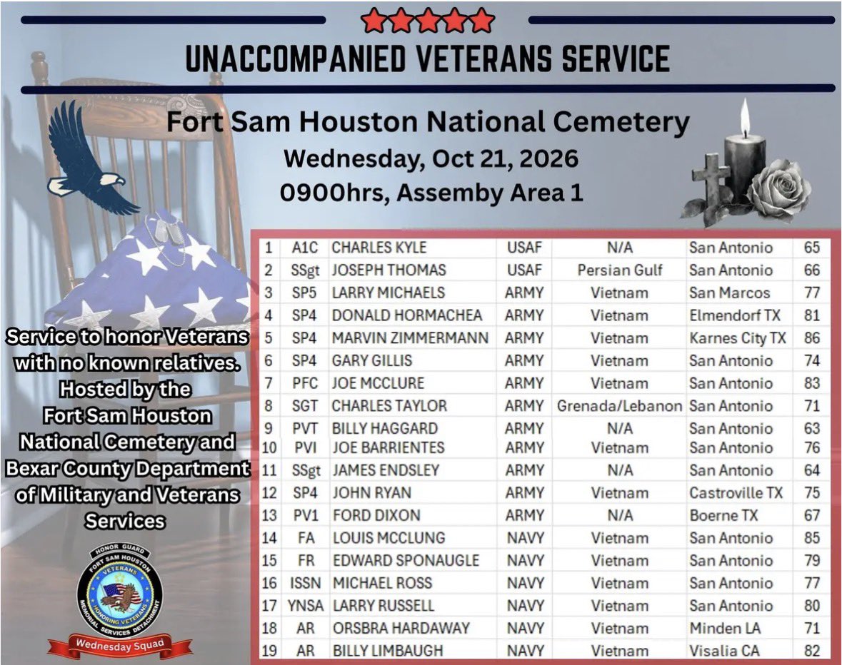SGT_Oz's tweet photo. Attention San Antonio, TX. Multiple unaccompanied Veterans being laid to rest Oct 21st. Please attend if at all possible. No Veteran goes alone. Please share and repost. https://t.co/C66qz8UdNi