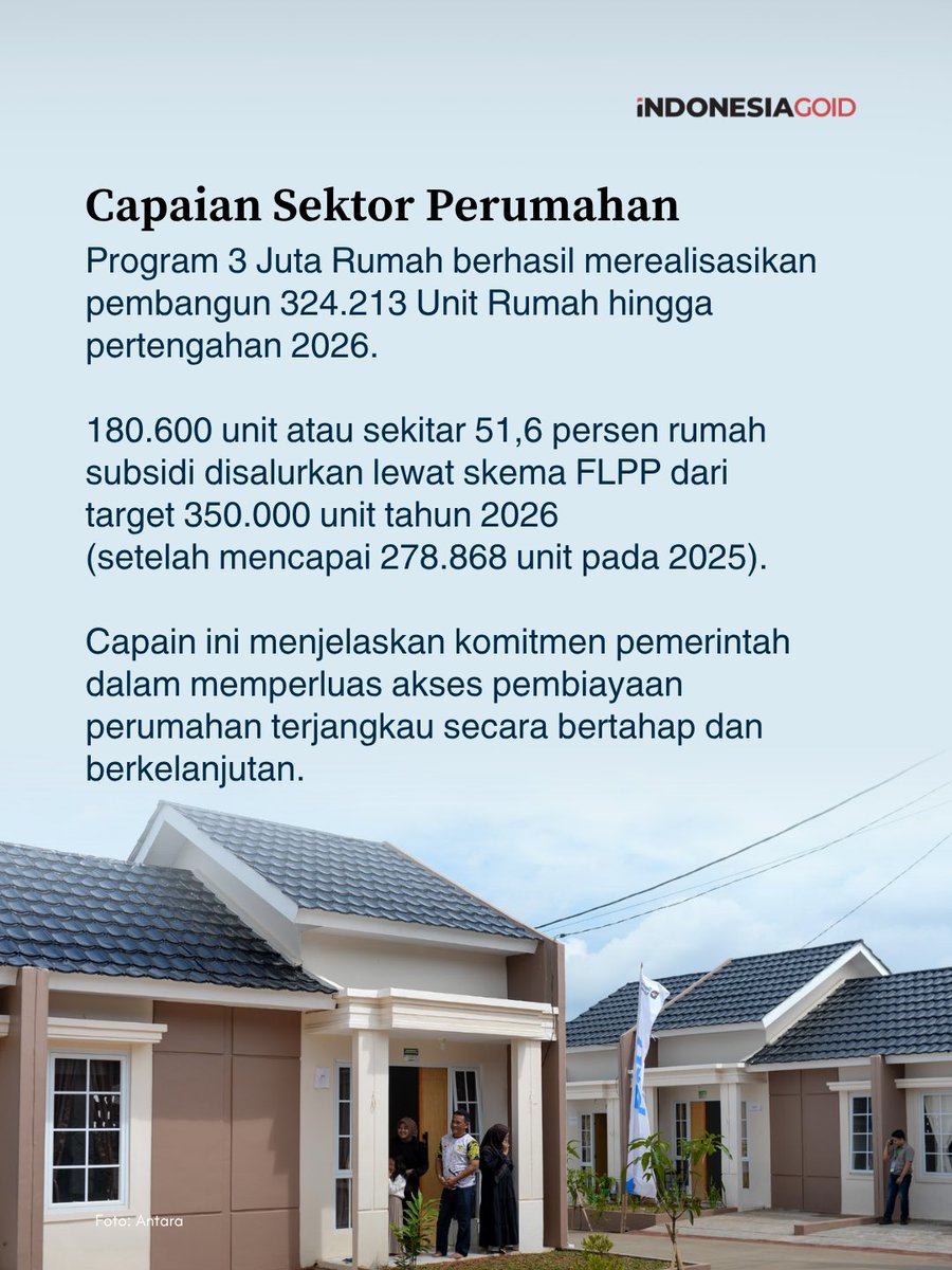 indonesiago_id's tweet photo. Pembangunan 3 Juta Rumah jadi prioritas 2 tahun Prabowo-Gibran untuk hadirkan hunian aman, sehat, dan terjangkau bagi MBR.
#Program3JutaRumah https://t.co/AKkORjfcHD