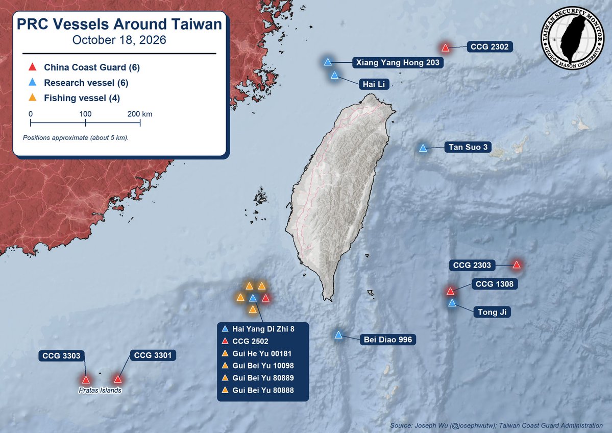 TaiwanMonitor's tweet photo. Taiwan detected 16 PRC vessels around the island on Oct. 18, including six China Coast Guard ships, six research and survey vessels, and four fishing vessels believed to be maritime militia, per National Security Council Secretary-General Joseph Wu.

The vessels were spread from waters north and east of Taiwan to southwest of Kaohsiung and around Dongsha. Wu called the activity part of a pattern of expansionism and provocation across the wider Indo-Pacific.