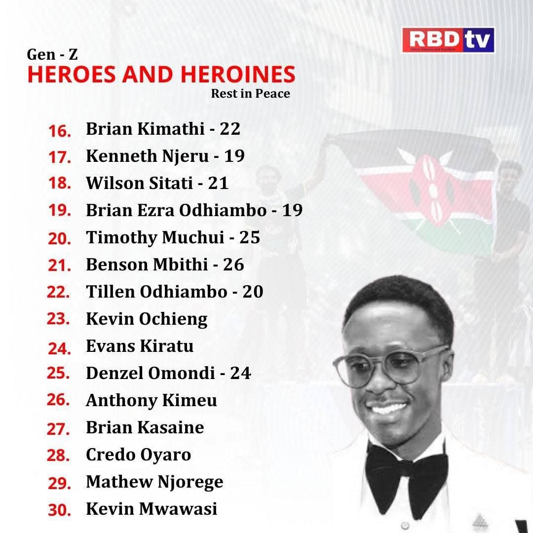 abbiezuena's tweet photo. Happy Mashujaa day to our comrades whose sacrifice we can never forget, to the ones that forever remind us why we exist and do what we do.

To all our comrades that we have lost in this fight under this regime! You are the real shujaaz and your sacrifice can and will never be in vain!

#HappyMashujaaDay