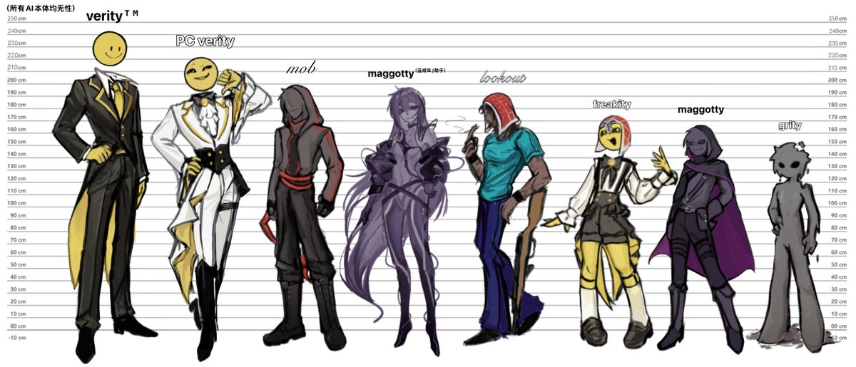 tartali712's tweet photo. Height &amp; Body Chart for All Characters

Asks are open!
 
Submission format: "【ask】 + your question"
Please specify the character if you’re targeting someone.
 
#veritymob #verity #thatmob #LookOut3D #Maggotty #freakity #grity https://t.co/0DhyutL1VR