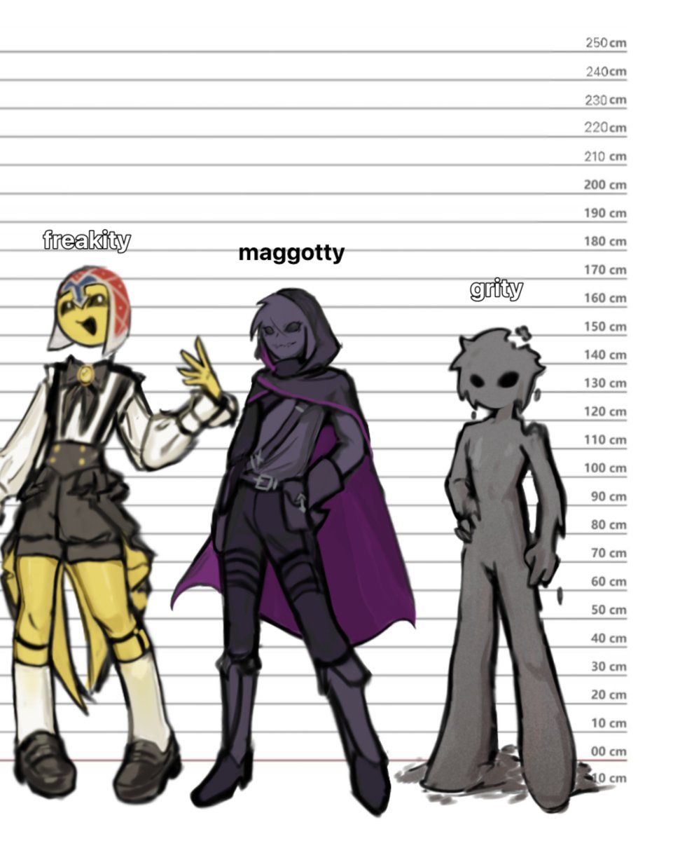 tartali712's tweet photo. Height &amp; Body Chart for All Characters

Asks are open!
 
Submission format: "【ask】 + your question"
Please specify the character if you’re targeting someone.
 
#veritymob #verity #thatmob #LookOut3D #Maggotty #freakity #grity https://t.co/0DhyutL1VR