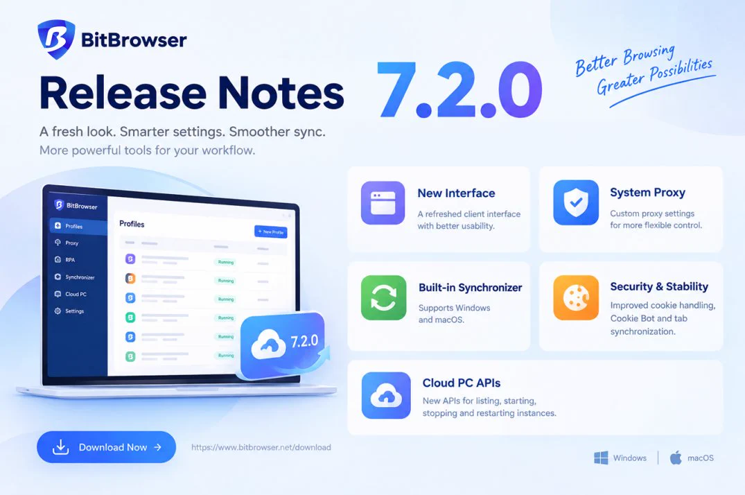 BitBrowser on X: 