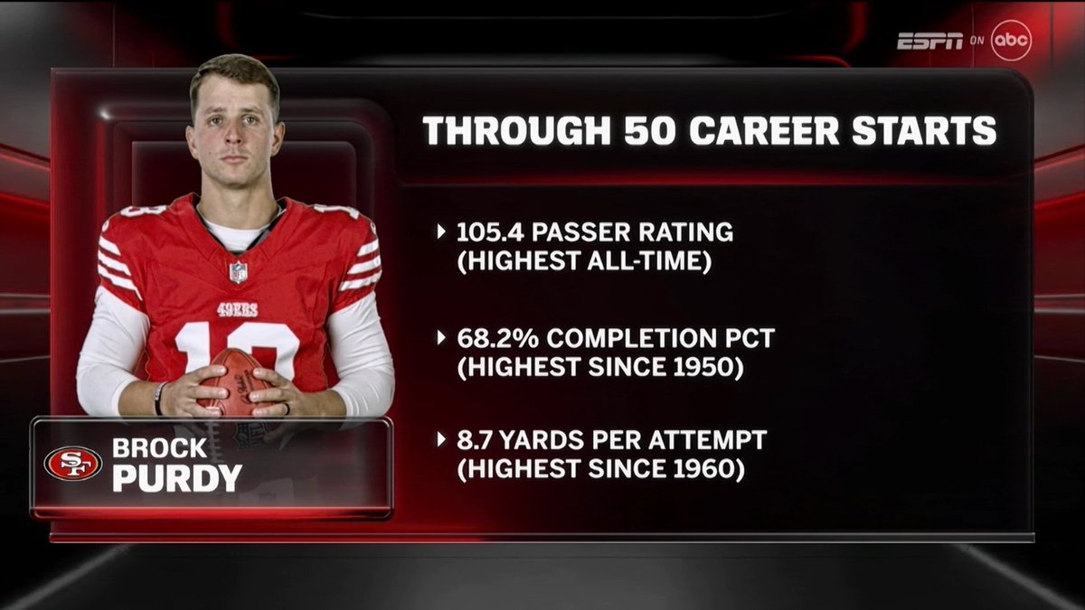 NBCS49ers tweet picture