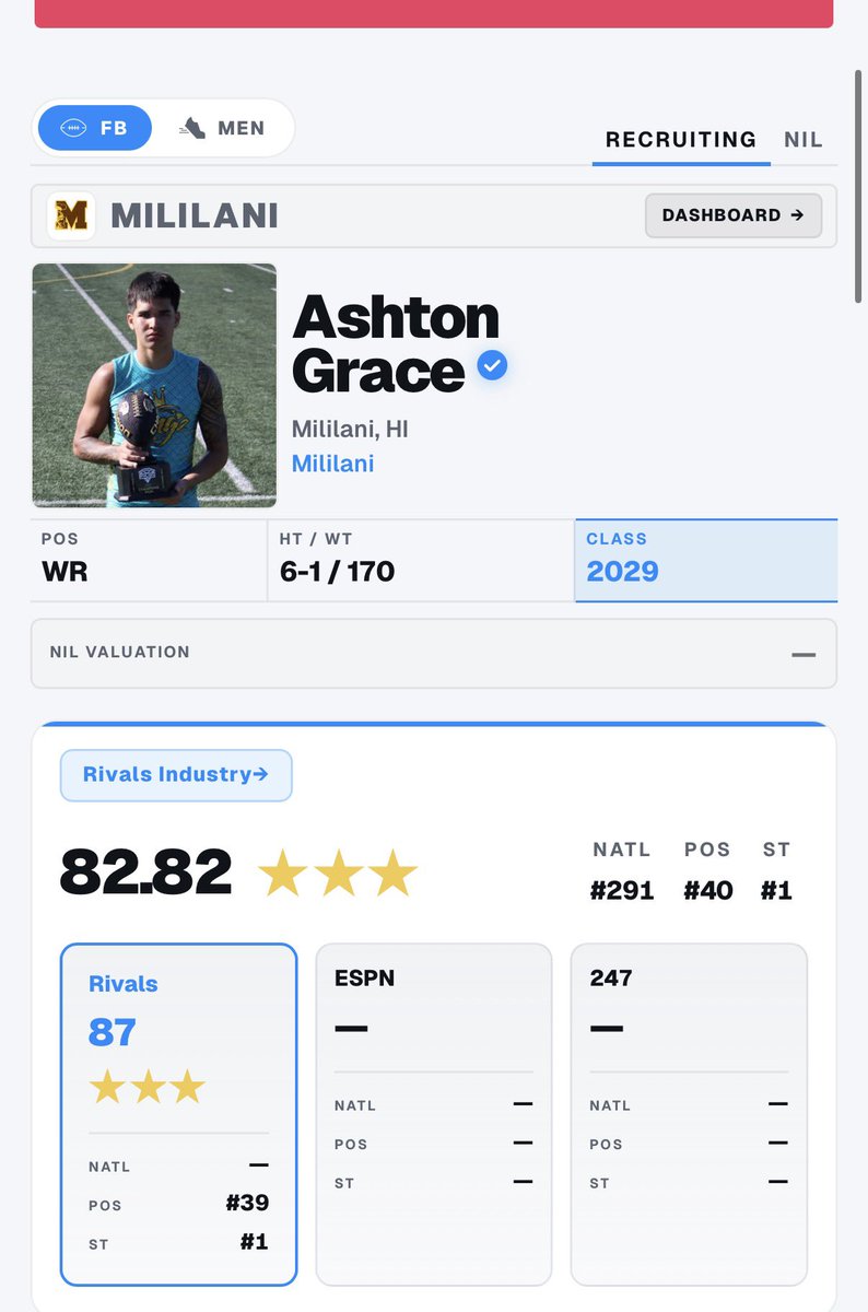 AshtonGrace29's tweet photo. Thank you Lord! Blessed to be ranked a 3 Star by @On3 and @Rivals being the Number 1 player in Hawaii in the Class of 2029!
@GregBiggins @BrandonHuffman @CoachOmura @CoachBobbyWade @CoachMcArthur6 @ursua05 https://t.co/9pKFUI1M1E