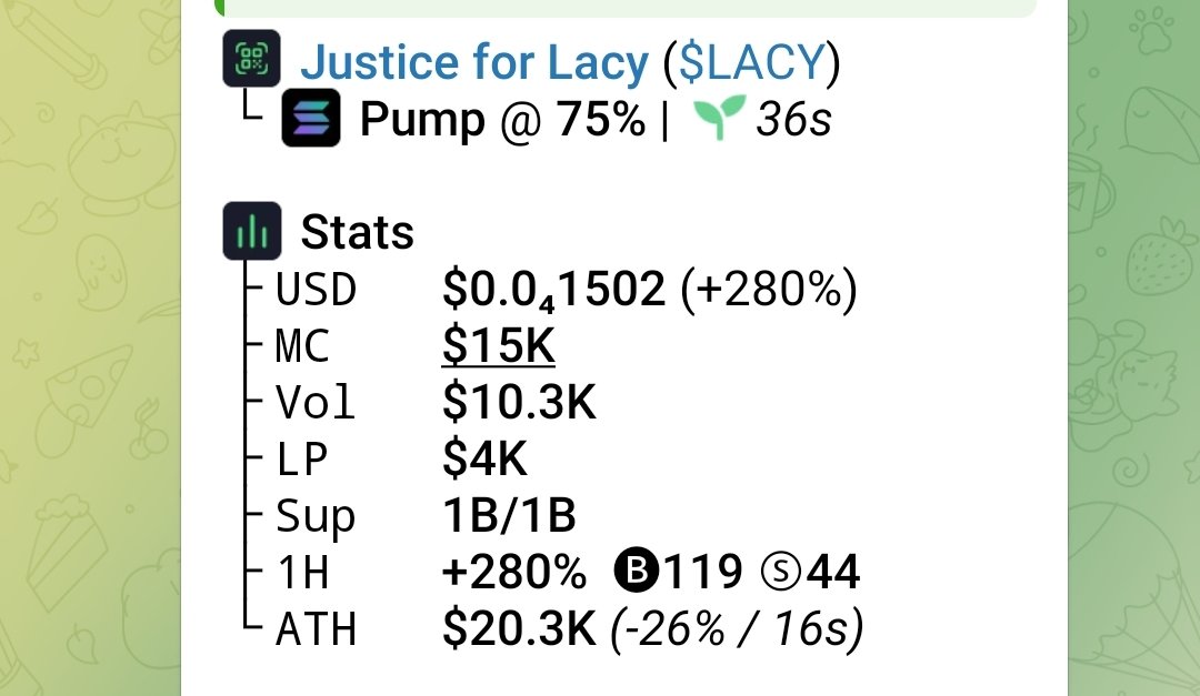 crypto_clo7's tweet photo. ARvS1ZAVDG5GsFc17S2ZT95cdL83GHwL9iSL3us6cpCd
$LACY UP 2X https://t.co/i3CsBWp1PS