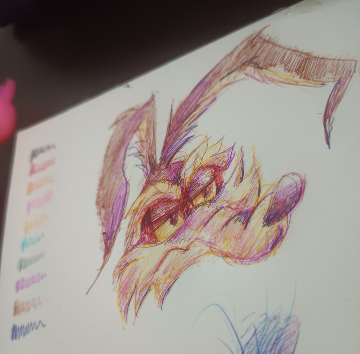 Mentis_Arigato's tweet photo. Ay ay se me cayó mi dibujo 
Nah hola cómo están espero haya Sido un buen inicio de semana 
Estos bolígrafos  me encantan la verdad #Coyote #sckech https://t.co/aqL8zDF9Aa