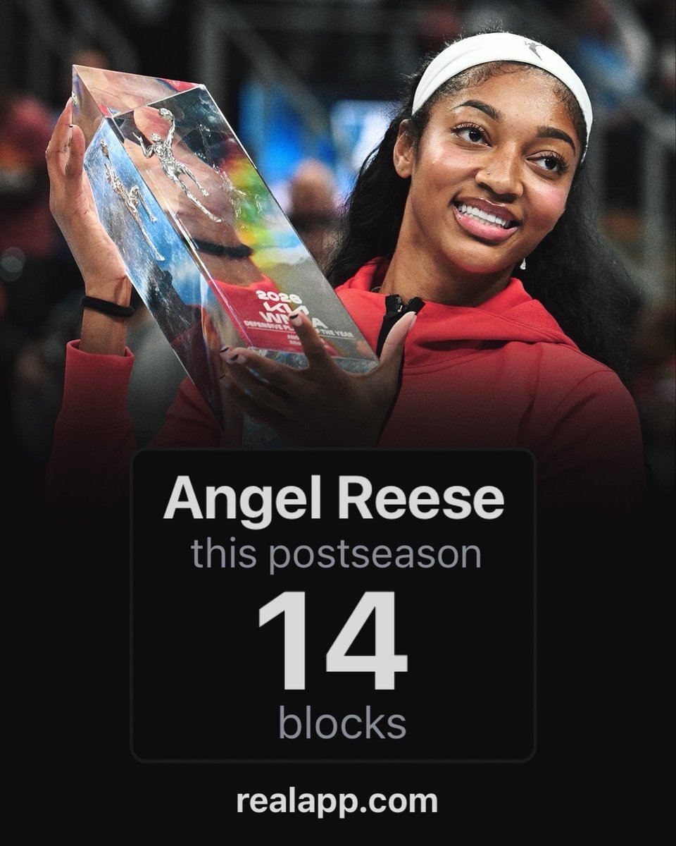 realapp's tweet photo. Angel Reese now has the most blocks by any player in their first playoff run in WNBA history. https://t.co/IVYDuwp1E6