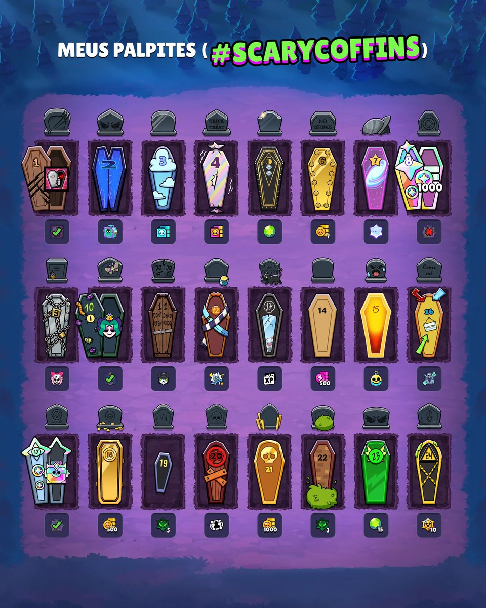 Lyyuniin's tweet photo. #BrawlStars #ScaryCoffins 
These are my guesses 

I followed the order of the tombs, and I suspect that in the number 2 are actually gems https://t.co/fQ4DPNzcq9