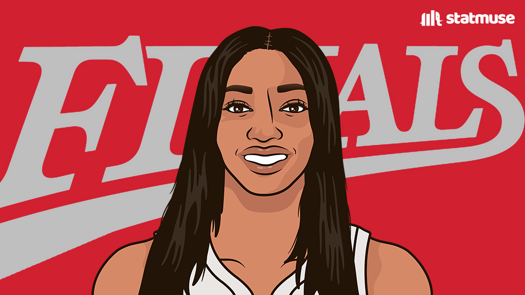 statmuse's tweet photo. Fun Fact: Angel Reese is the youngest player in WNBA history to record 20 PTS &amp; 10 REB in a Finals game. https://t.co/54OOUUx5lw