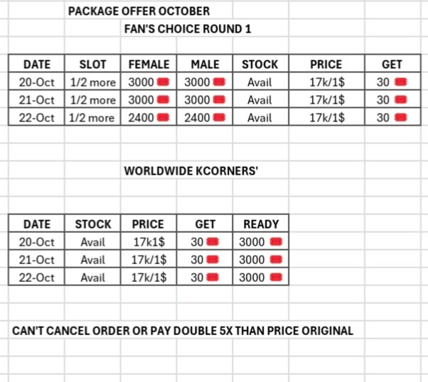 zasma251428's tweet photo. Avail for sale Mnet Mama awards 2026 
Fans' choice round 1 & Worldwide Kcorners' 

Special Offer October 

30🎟️= 17k/1$
Avail 3k🎟️/day

Dm us for buy/reservations.

Payment: Seabank , Qriss, E-wallet, PayPal

Note :

Can't cancel the order or pay 5x than original price 

#Bts #Seventeen #Txt