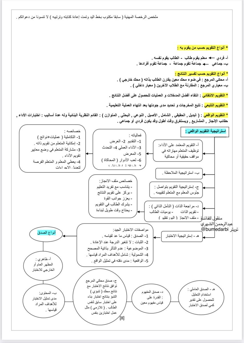 Edu_mshd's tweet photo. https://t.co/WTDETXwtaU