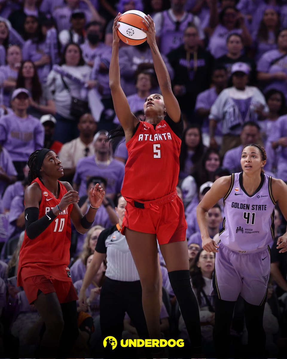UnderdogWNBA's tweet photo. Youngest player with a 20-point double-double, WNBA Finals history:

Angel Reese - 24 years, 166 days (tonight)
Cappie Pondexter - 24 years, 252 days (2007)
Jonquel Jones - 25 years, 269 days (2019) https://t.co/RIHFy2Xdlu