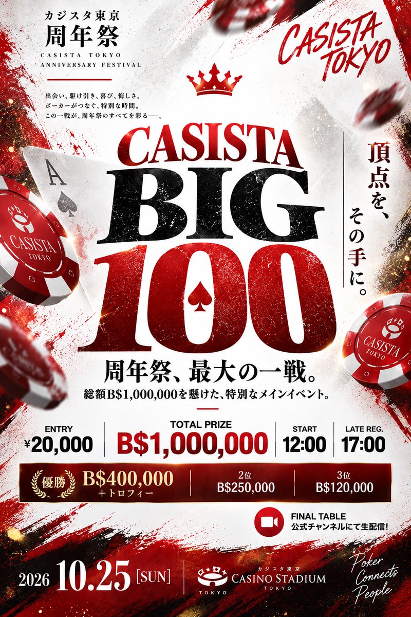casi_sta's tweet photo. 10/20(火) カジスタ東京🗼

🎊9周年祭🎊
2日目です👏🏻👏🏻👏🏻
本日は#2 Mystery Bounty🎁を開催！
周年祭で使えるチケットが盛りだくさん🎶
そしてなんと‼️
TSLのMCでもお馴染み、現在はGOPのアンバサダーとしても活動中の

阿久津真央 様（@mao_akutsu )

が参戦いたします‼️
これまで数々の大会でトロフィー獲得経験のある阿久津様と同卓できるまたとないチャンス😉
皆様のご参加お待ちしてます✨️✨️

本日のトーナメント
▶️ https://t.co/2estEmdXsV

13:00~ Free Roll
14時までのご着席でエントリーが無料⭐️
こちらの投稿をリポストでリバイorアドオンも無料に🆙
15:00~ CASISTA BIG100 サテライト
25日開催のBIG100に無料で出れるチャンス✊🏻
18:00~ 周年祭#2 Mystery Bounty
相手を倒してプライズ獲得しましょう❤️‍🔥
