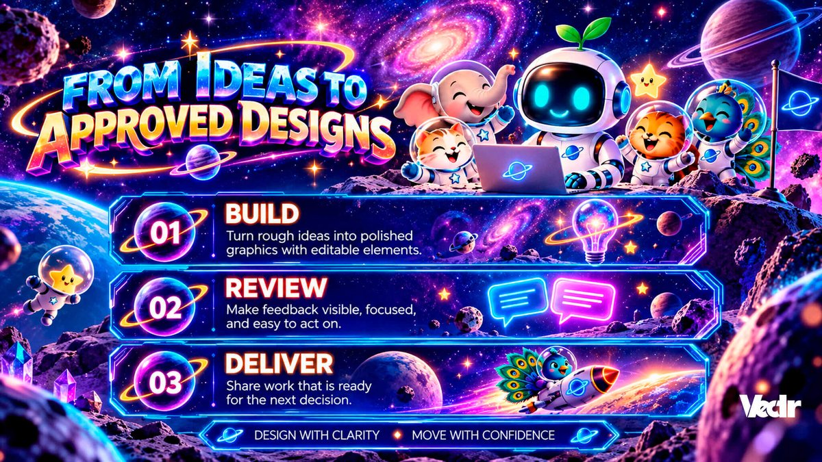 vectrlabs's tweet photo. From Ideas to Approved Designs with Vectr! 🚀
Build graphics with fully editable elements, streamline review feedback, and deliver design-ready work effortlessly. 💡💬
Create now: 👉 https://t.co/pT4HLwjqsJ
#Vectr #GraphicDesign #VectorGraphics #DesignWorkflow #DesignTools https://t.co/TRhU1hZQz3