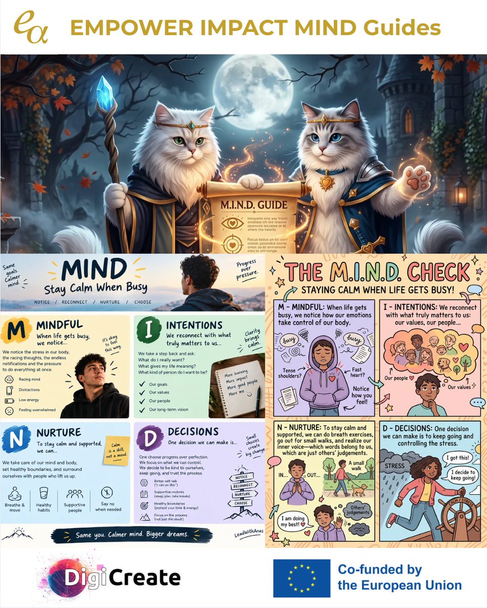 EAConsultingSL's tweet photo. Staying grounded under pressure!
In our @DigiCreate_ Virtual Exchange participants created MIND guides to handle busy workloads:
🧠MINDFUL awareness
🎯INTENTIONS focused
🌿NURTURE routines
⚡DECISIONS made step-by-step
#EACEMPOWER #DigiCreate #EACEA #ErasmusPlus #EUCofunded #SDG8 https://t.co/CBD8vAKq7V