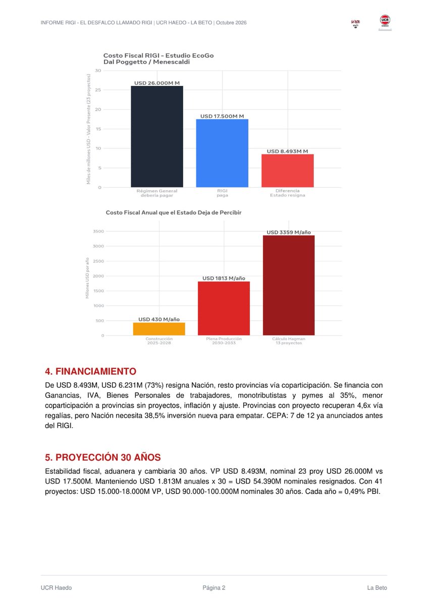 LaBetodeMoron's tweet photo. uno de nuestros referentes, @gabyargentieri , da esta visión sobre un tema MUY importante. (en el Oeste, está el agite; seguinos) https://t.co/rRmN6v6UMD