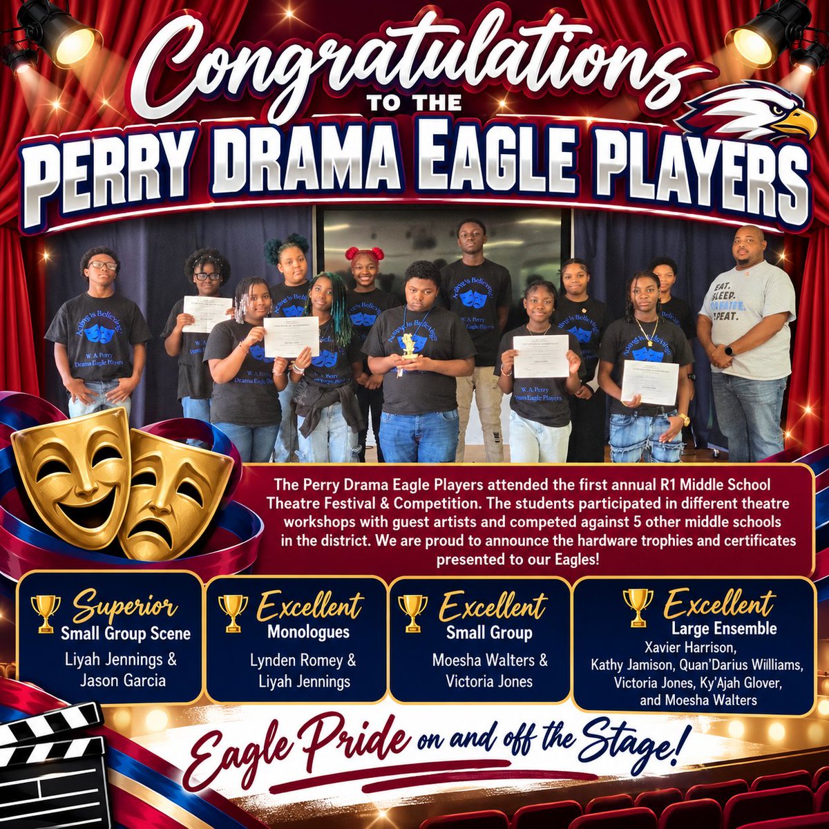 WAPerryMS's tweet photo. Congratulations to the Perry Drama Eagle Players who attended the first annual R1 Middle School Theatre Festival & Competition. The students who attended the event had an opportunity to participate in different theatre workshops with a guest artist and compete against 5 other middle schools in the district. We are proud to announce the hardware trophies and certificates presented to our Eagles. #RiseTogetherSoarForever