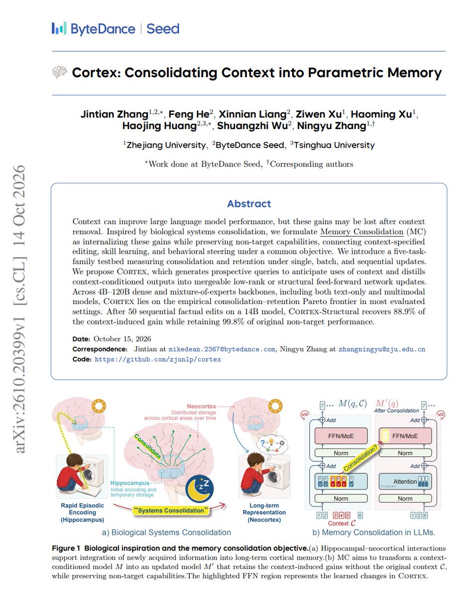 TheTuringPost's tweet photo. AI research moves fast. We track the papers worth reading and explain the ideas behind them.

This week: Cortex, Librarian Agents, OpenGCUA, DuoDiscover, and WAVE-0.

Follow Turing Post for your weekly AI research briefing. https://t.co/u1n65GH52H