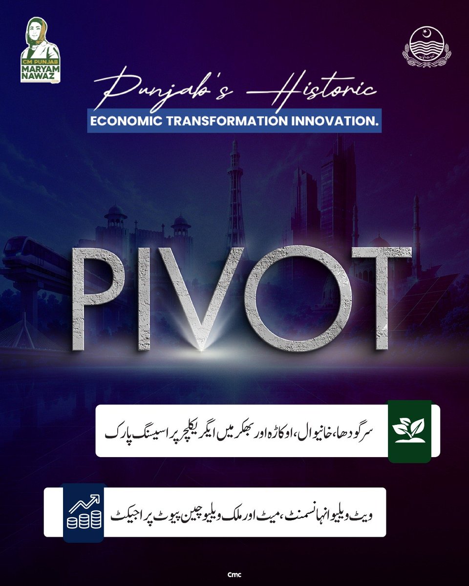 RaoMoin4's tweet photo. پنجاب کی ترقی اب جدید صنعت، زرعی پیداوار میں اضافے اور عالمی منڈیوں تک رسائی سے جڑی ہوئی ہے۔ ایگریکلچر پراسیسنگ پارکس، بہتر صنعتی ڈھانچے اور برآمدات کے فروغ جیسے اقدامات وزیراعلیٰ مریم نواز شریف کے ترقیاتی وژن کو نئی سمت دے رہے ہیں۔ مقصد واضح ہے: مضبوط معیشت، روزگار کے مواقع اور خوشحال پنجاب