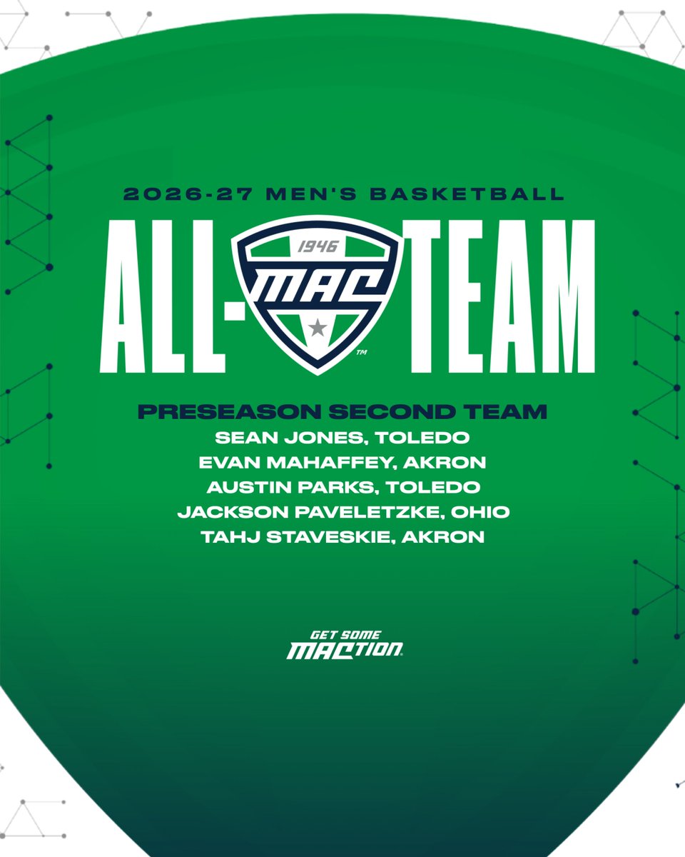 MACSports's tweet photo. Unveiling the 2026-27 MAC Men's Basketball Preseason Coaches' Poll &amp; Teams! 🏀 #MACtion https://t.co/gMU8q4y0Q6