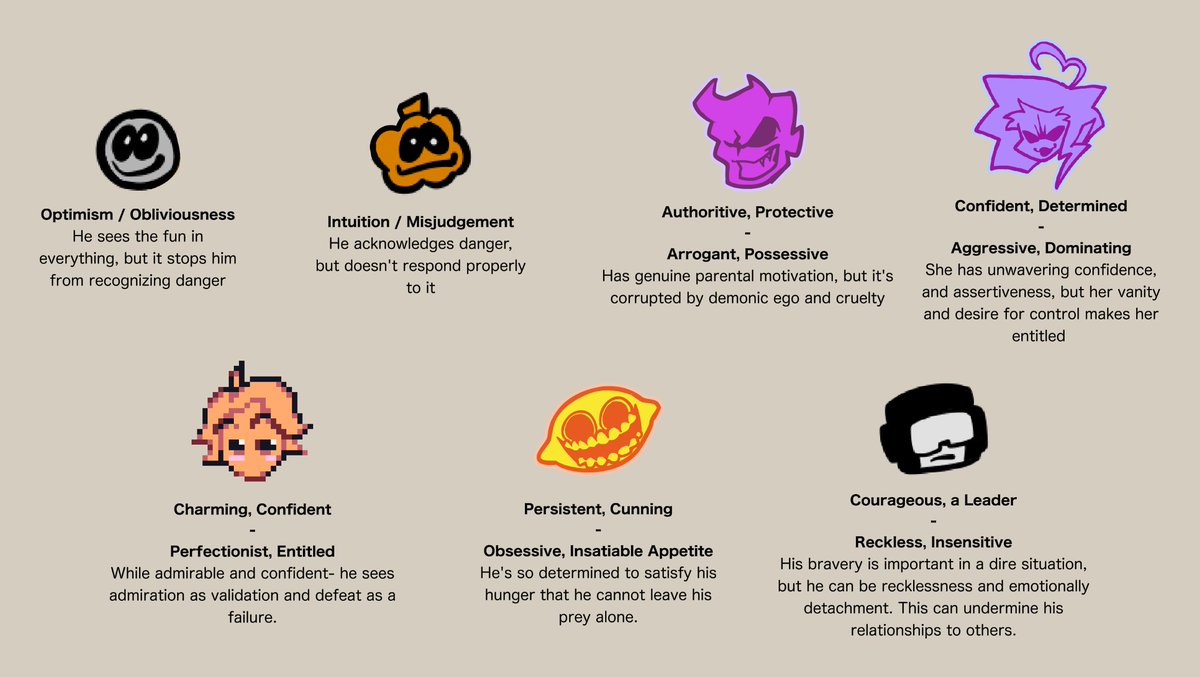 evening_raine's tweet photo. Thank you for your guy's support! Here's some other base game characters in addition to these!

#fnf #fridaynightfunkin https://t.co/oNhtkgHY5X