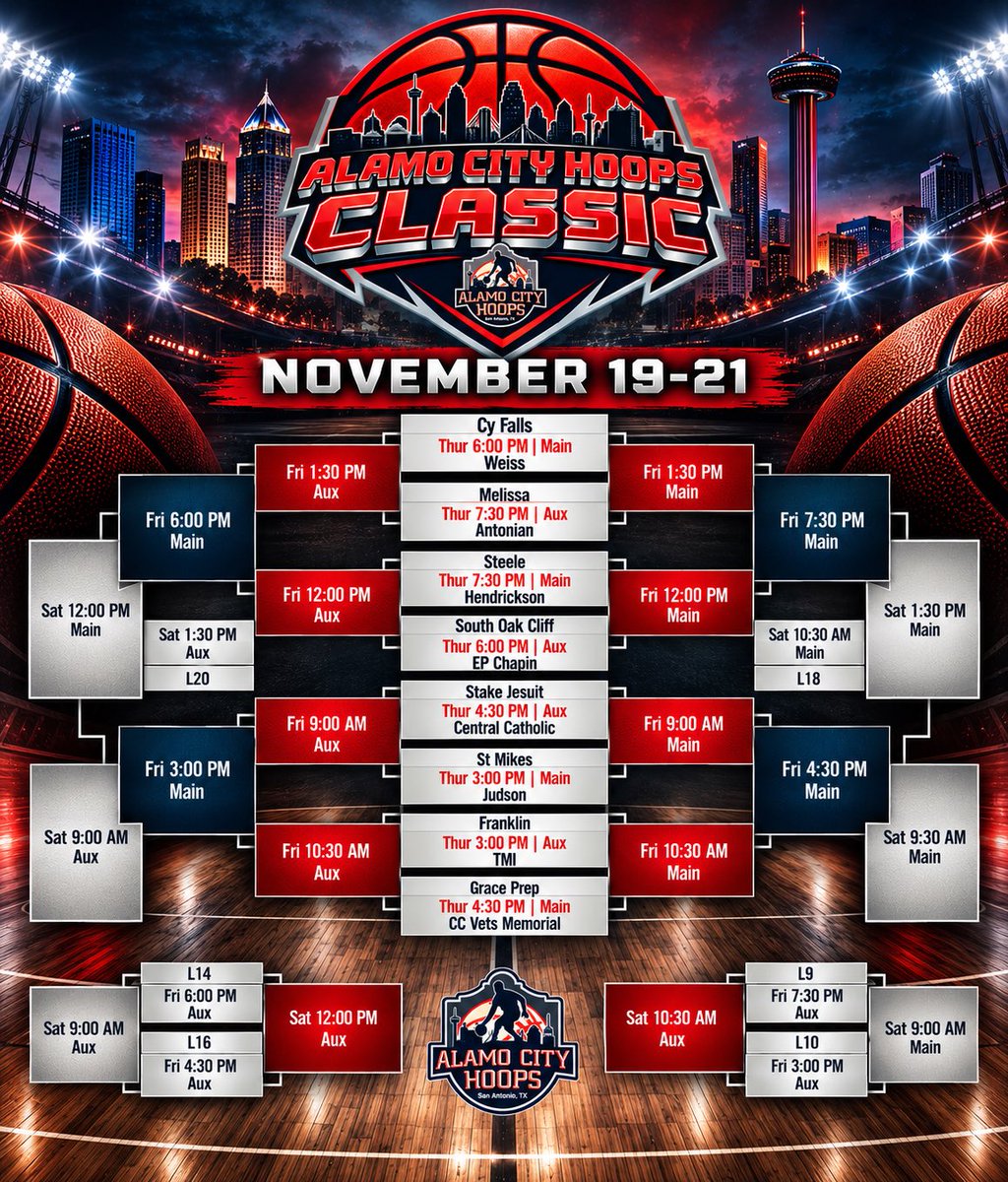 AlamoCityHoops1's tweet photo. ๐จSchedule Drop!๐จ
๐ฃ๏ธOpening Round games are set!
๐ 8th Annual AlamoCityHoops Classic
๐ Nov 19-21;
๐@SteeleHoops
๐ PDF will be emailed to HS Coaches
#ACHClassic #GoodOnGood #GetSome
@TavTone @CoachKen_Smith @nanocruz_ach @lysquez
@CyFallsHoops @weissmensbball @Melissa_Hoops @AntonianBBall @Hawk_Hoops @jones_ACH