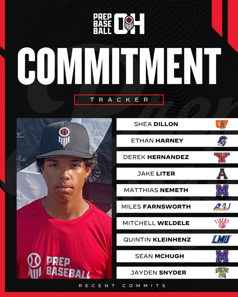 PrepBaseballOH's tweet photo. ICYMI: 𝐂𝐨𝐦𝐦𝐢𝐭𝐦𝐞𝐧𝐭 𝐓𝐫𝐚𝐜𝐤𝐞𝐫
𝑅𝑒𝒸𝑒𝓃𝓉 𝒞𝑜𝓂𝓂𝒾𝓉𝓈

🙌 Congrats to the recent commits from the Buckeye State‼️

📝 Recent News:
🔗 https://t.co/RSfFEtLNwP
🗣️ Showcase Schedule:
🔗 https://t.co/Vjq52SDS2z

#MadeInOhio @jackrozanski_3 @JonathanSlisz @justinhembree8
@Cade6Leach @CamSchrock @Bruce23Carson @carsonciccia @Crewlafary @lesfarns2027 @MitchellWe8702 @QKleinhenz2027 @mchugh_sean22 @jsnyd247 @Cole_Hahn21 @domcarbonee @DuncanColpi @ike_Brown15 @Joey_3656 @NolteLiam @OAnderson83474 @ShinadaAiden @szczepanskiben @GarrettPenrod33 @KDavidson1410 @LoganKOTT @MacqueenLuke @MatthewScr8076 @nickbachmann27 @nick_wilk14 @xiannello19 @CadenRidenour
